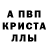 Конопля Ganja dexter peligro